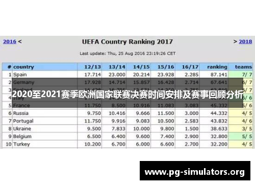 2020至2021赛季欧洲国家联赛决赛时间安排及赛事回顾分析