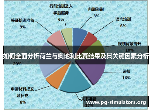 如何全面分析荷兰与奥地利比赛结果及其关键因素分析