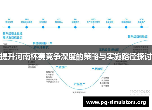 提升河南杯赛竞争深度的策略与实施路径探讨