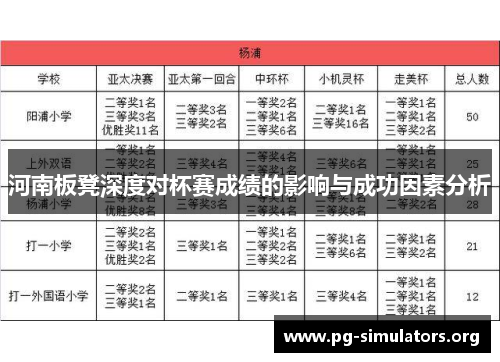 河南板凳深度对杯赛成绩的影响与成功因素分析