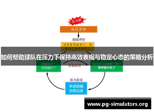 如何帮助球队在压力下保持高效表现与稳定心态的策略分析