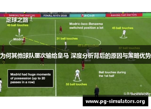 为何其他球队屡次输给皇马 深度分析背后的原因与策略优势