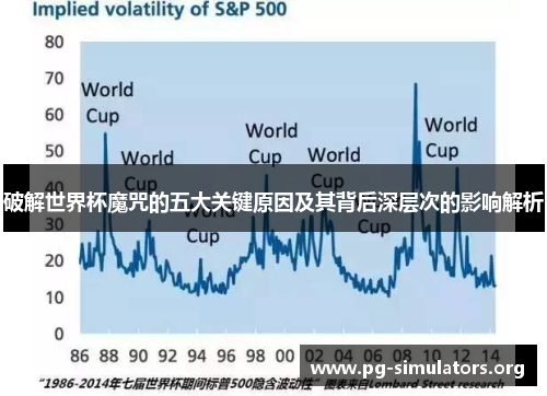 破解世界杯魔咒的五大关键原因及其背后深层次的影响解析