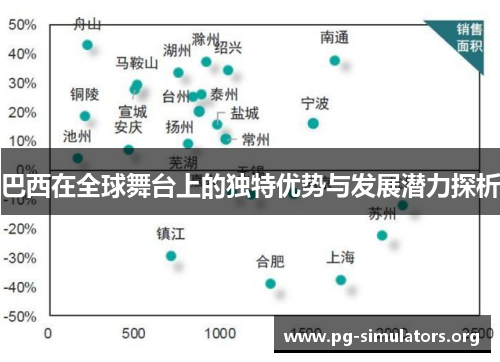 巴西在全球舞台上的独特优势与发展潜力探析