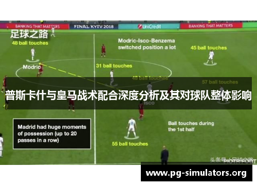 普斯卡什与皇马战术配合深度分析及其对球队整体影响
