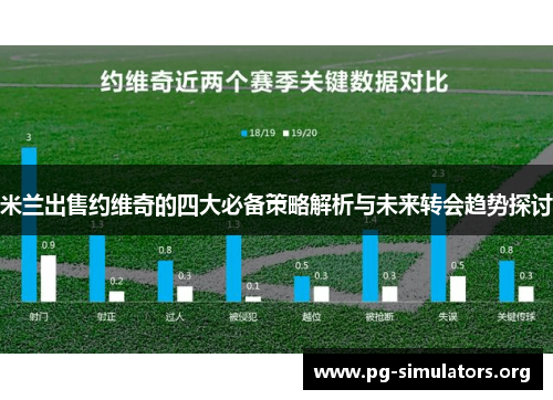 米兰出售约维奇的四大必备策略解析与未来转会趋势探讨