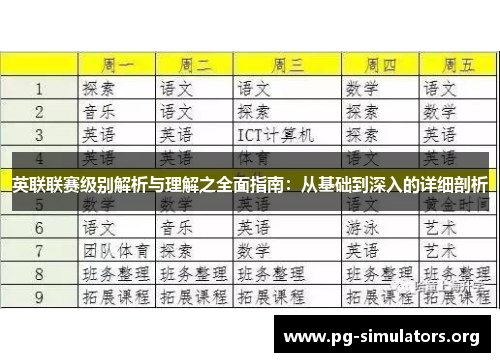 英联联赛级别解析与理解之全面指南：从基础到深入的详细剖析