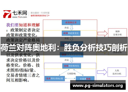 荷兰对阵奥地利：胜负分析技巧剖析