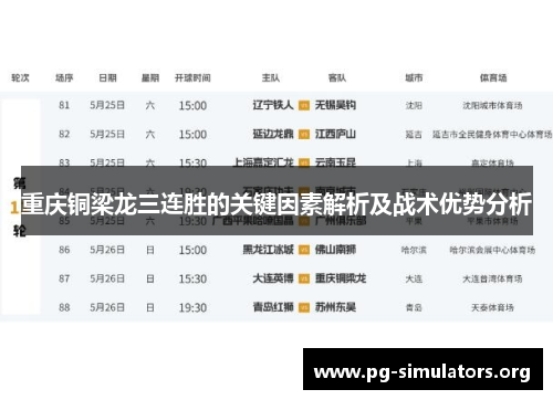 重庆铜梁龙三连胜的关键因素解析及战术优势分析 重庆铜梁龙三连胜的关键因素解析及战术优势分析