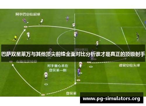 巴萨双星莱万与其他顶尖前锋全面对比分析谁才是真正的顶级射手