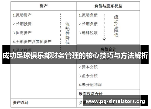 成功足球俱乐部财务管理的核心技巧与方法解析