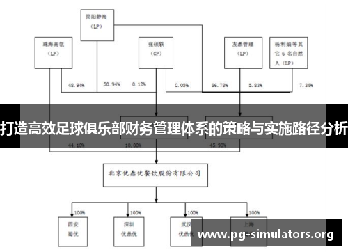 打造高效足球俱乐部财务管理体系的策略与实施路径分析 打造高效足球俱乐部财务管理体系的策略与实施路径分析