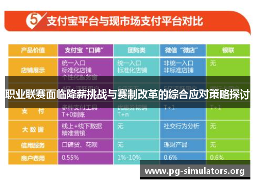职业联赛面临降薪挑战与赛制改革的综合应对策略探讨 职业联赛面临降薪挑战与赛制改革的综合应对策略探讨