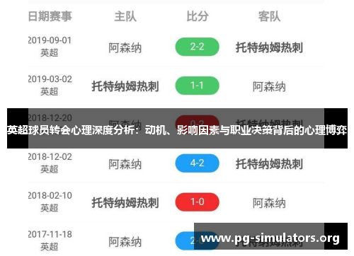 英超球员转会心理深度分析：动机、影响因素与职业决策背后的心理博弈